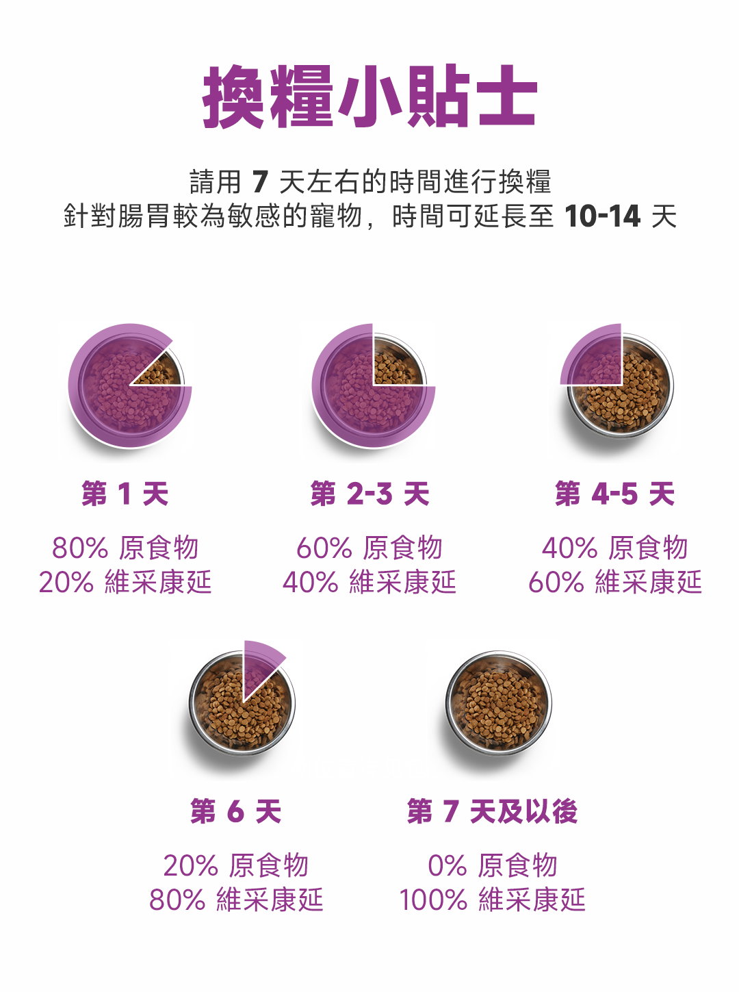 猫粮详情-9.jpg